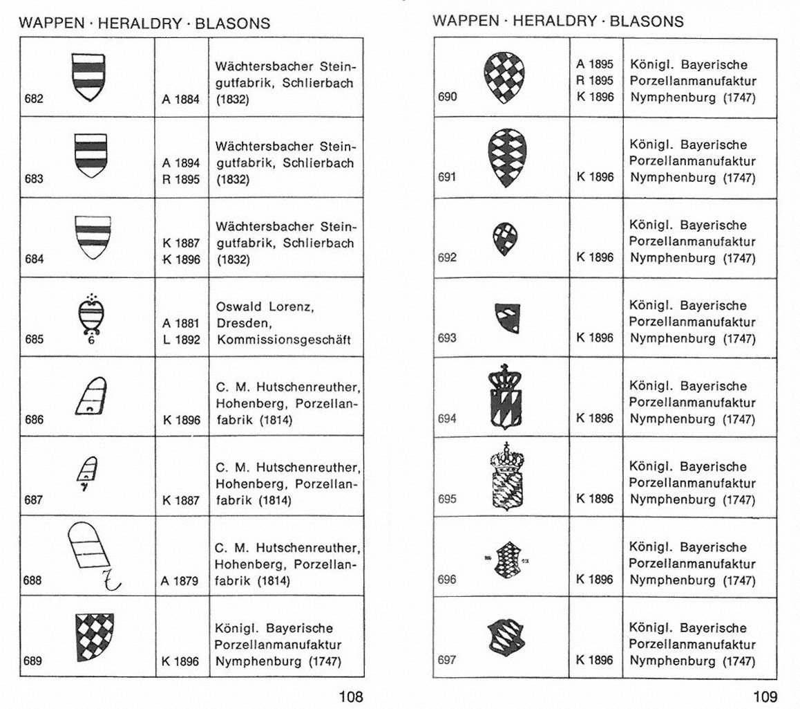 Markenlexikon 2 Deutschland Keramik